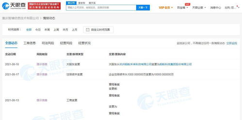 螞蟻科技關聯公司注冊資本大幅增至1億元，增幅高達900%